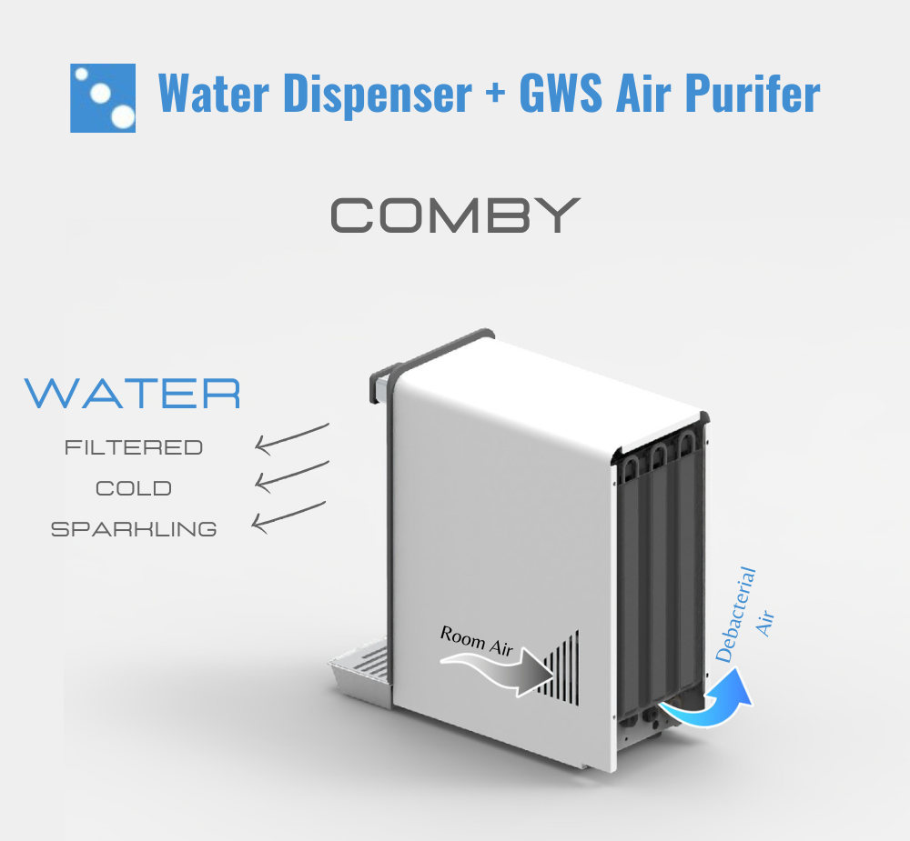 Comby water and Air purifier