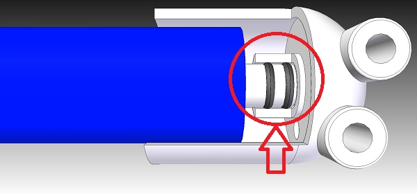 OR and Membrane coupling